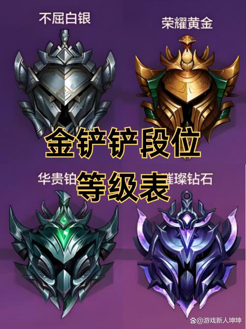 金铲铲之战段位规则缩略图