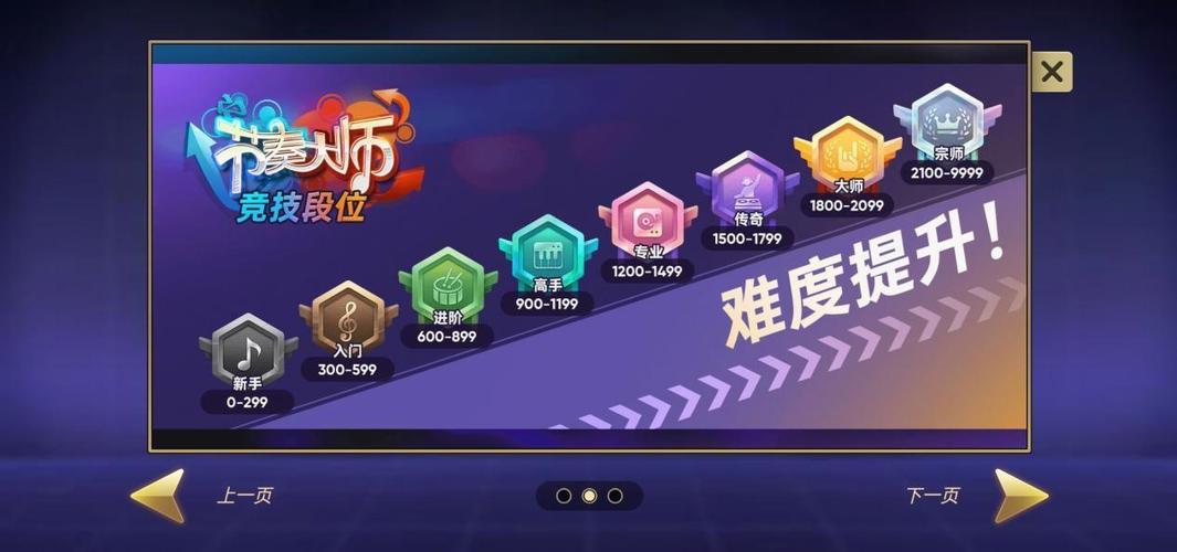 节奏大师无限钻石教程缩略图