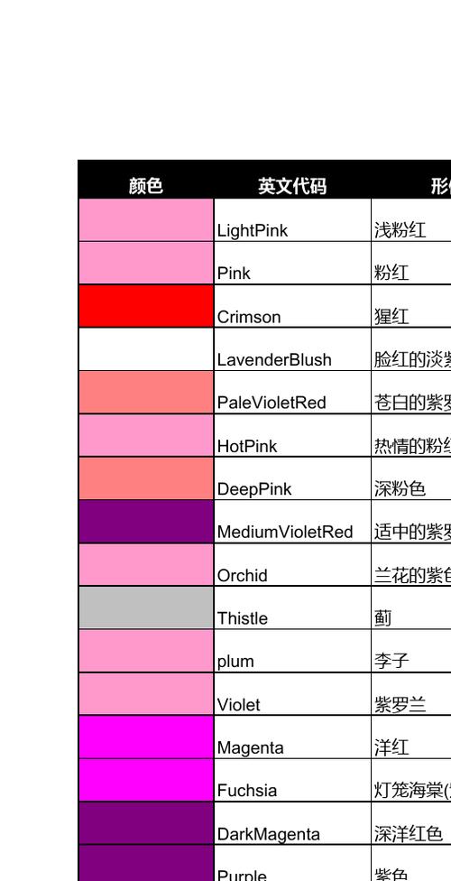 b站官方粉色颜色代码缩略图
