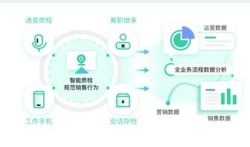 试玩平台如何对接广告商缩略图