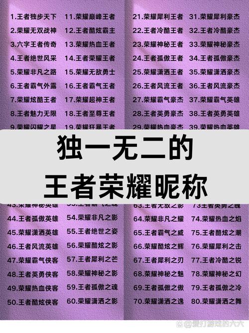 王者荣耀单字id推荐缩略图