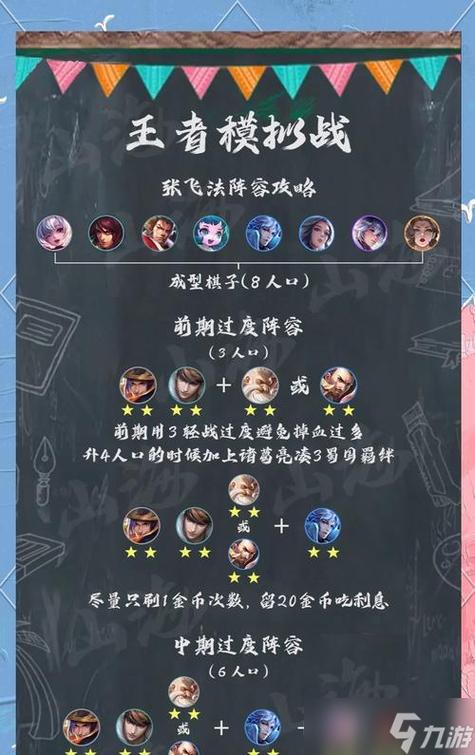 王者荣耀棋局最强阵容游戏截图