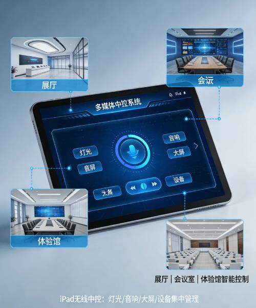 会务测试题缩略图