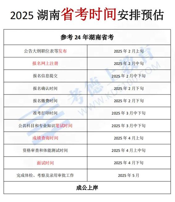 湖南省考考试时间游戏截图