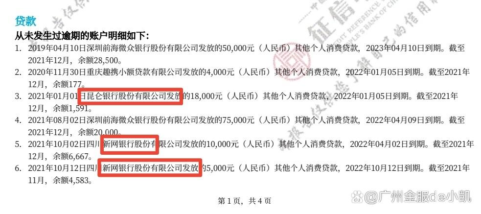 征信花滴水贷能通过吗缩略图