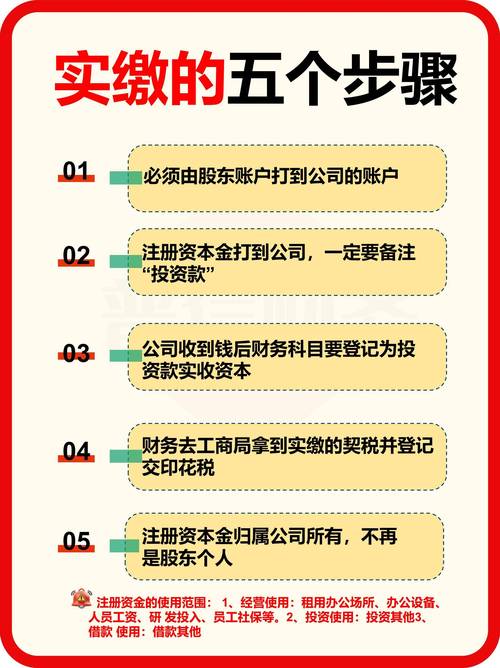 公对公账户怎么办理转账缩略图
