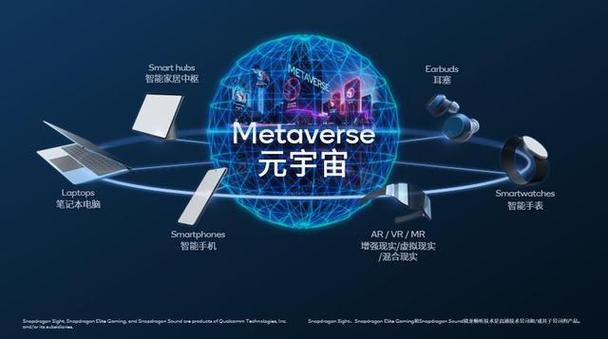 元宇宙游戏截图
