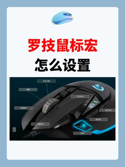 罗技鼠标宏教程图标