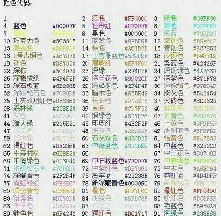 球球字体颜色代码缩略图