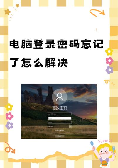 企业网银UK密码忘记了怎么办缩略图