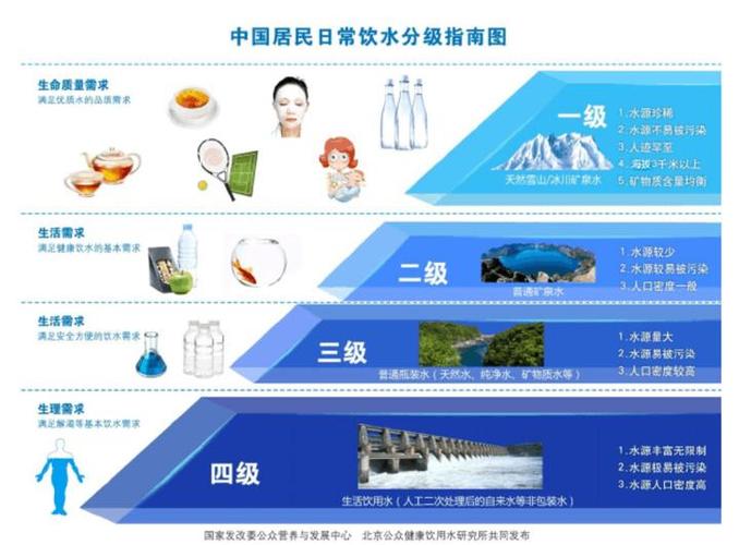 饮水机水未烧开能喝吗缩略图