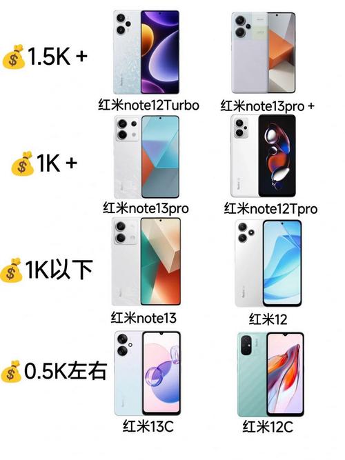 小米12spro多少钱缩略图