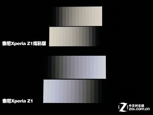 显示器亮度和对比度多少合适缩略图