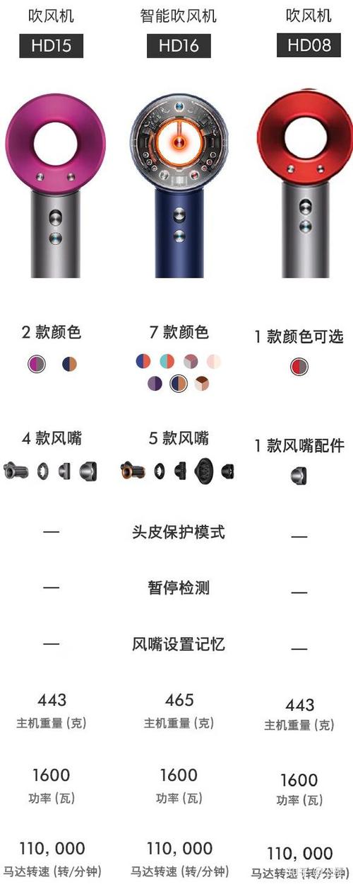 手机最上头有个HD 那是啥意思缩略图