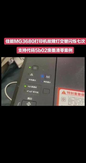 佳能红灯一直闪缩略图