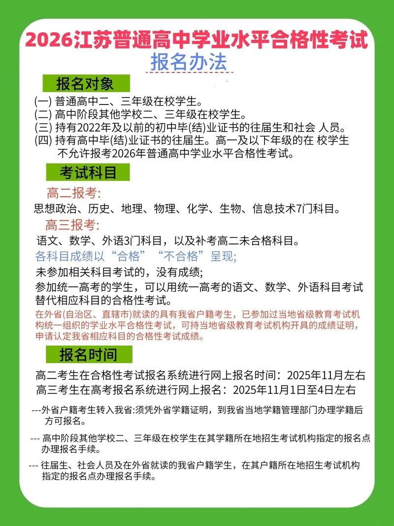 江苏省合格性考试试卷缩略图