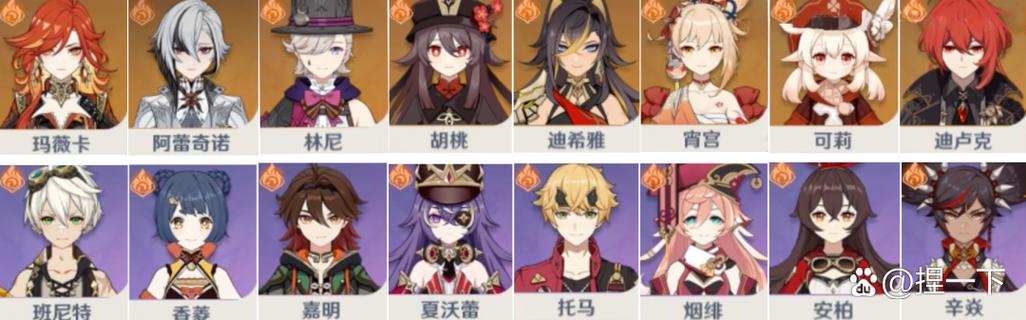 原神火系角色推荐缩略图
