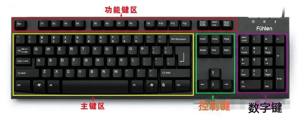 键盘打字要按空格键才出字缩略图