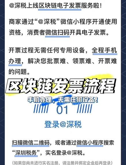 电子版发票怎么申请缩略图