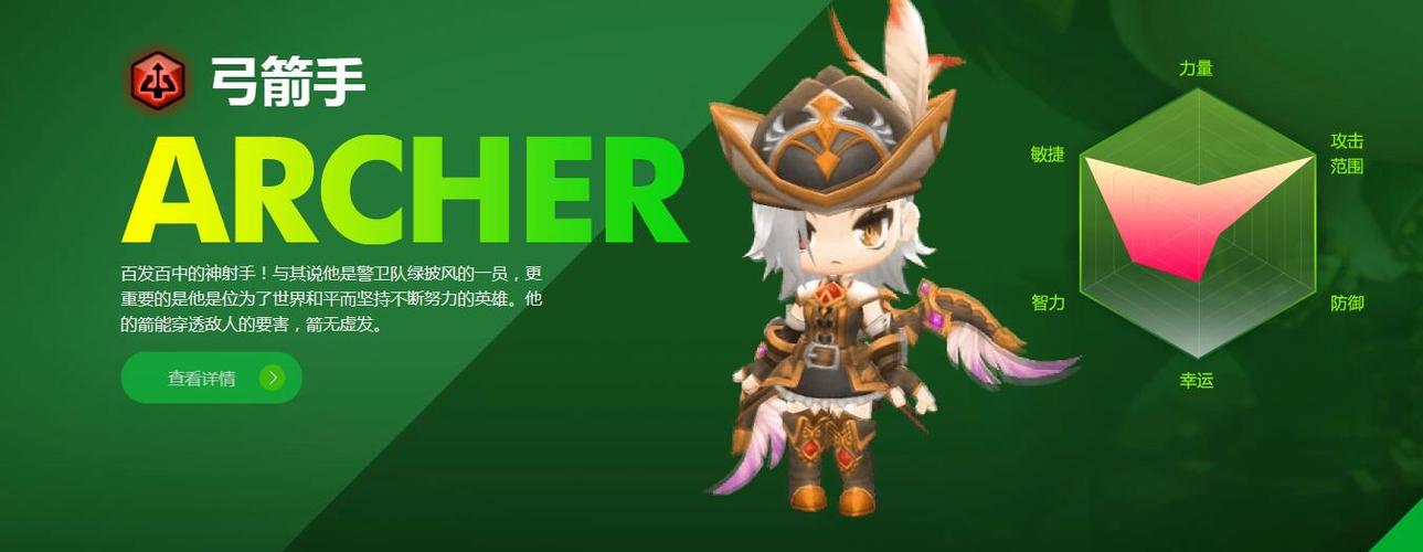 冒险岛 弓箭手缩略图