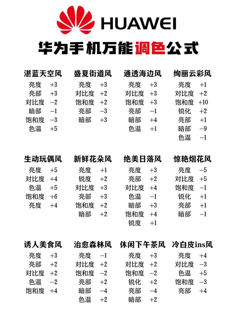 mate90最建议买的三个颜色缩略图