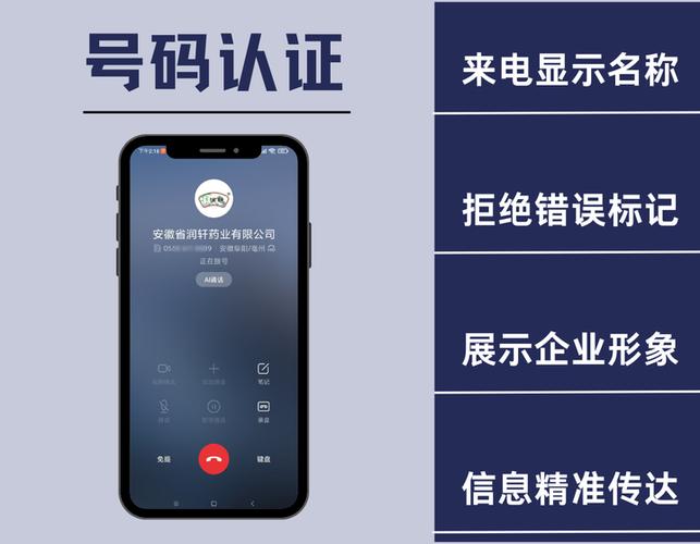 座机电话如何设置来电显示缩略图
