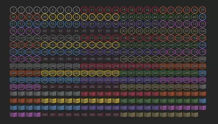 steam等级划分缩略图