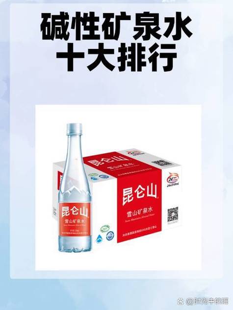 十大矿泉水排名游戏截图