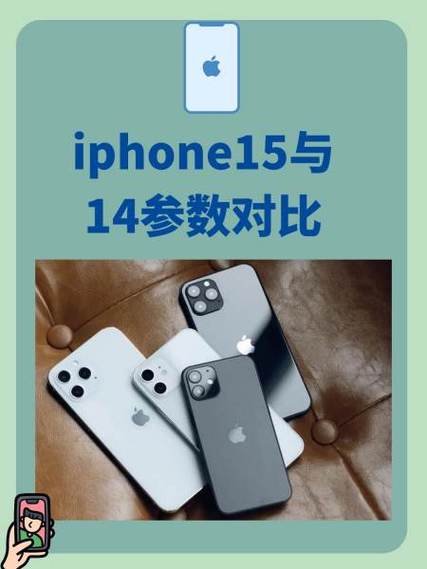 iphone14的摄像头参数缩略图