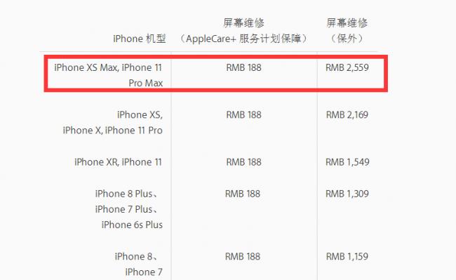 苹果11换个屏幕多少钱缩略图