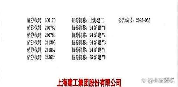 上海建工重组最新公告