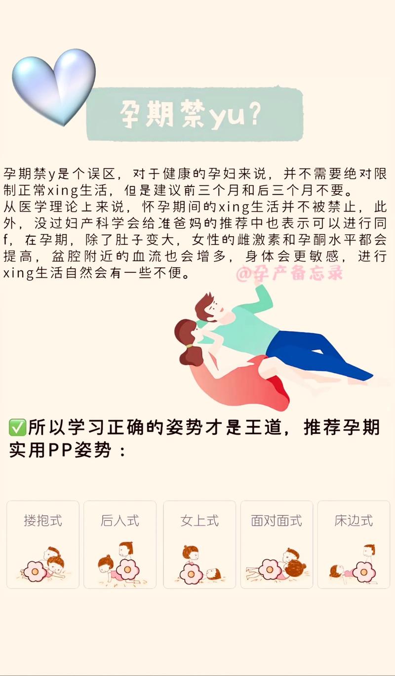 怀孕前三个月如何满足性图标