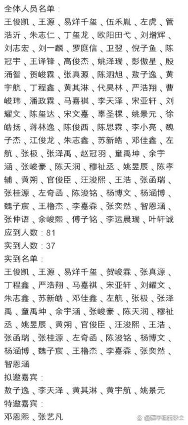 时代峰峻二团成员年龄缩略图