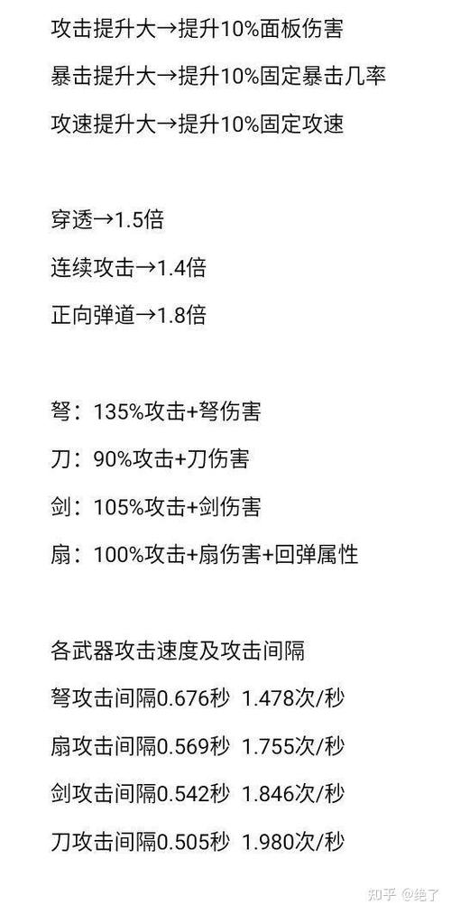 暴走大侠最新辅助游戏截图