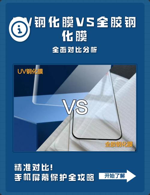 手机膜是钢化膜好还是塑料膜好缩略图