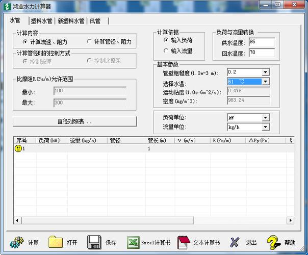 25水管3公斤一小时流几方水