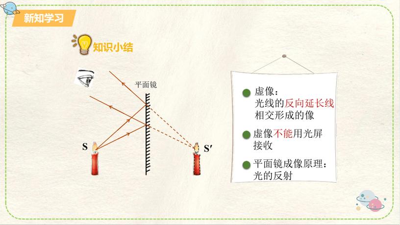 平面镜是凸透镜还是凹透镜缩略图
