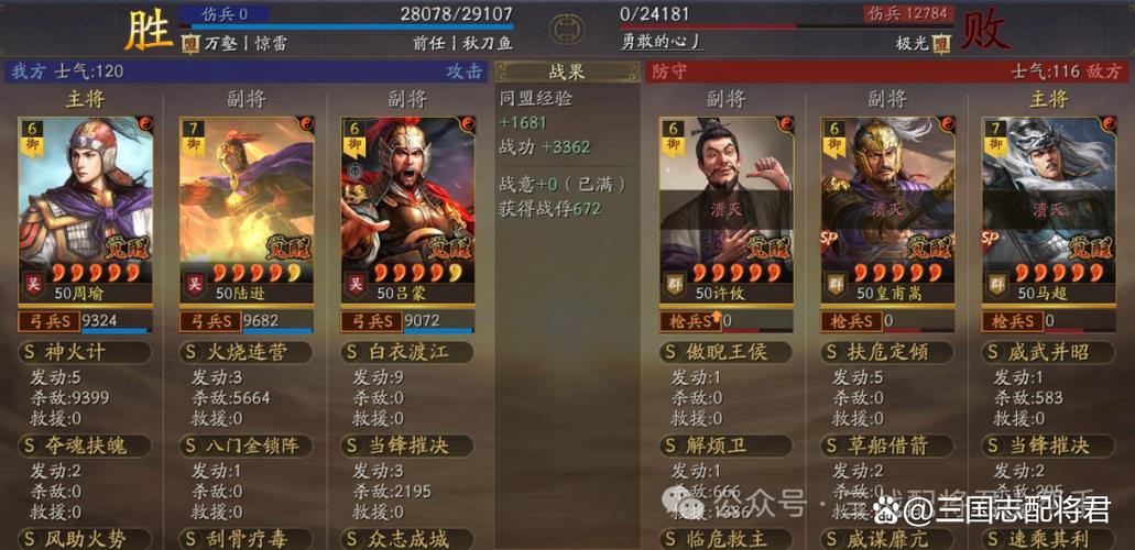 袁绍t0最强阵容2026缩略图