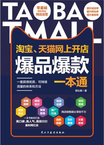 网店什么利润高又好卖缩略图