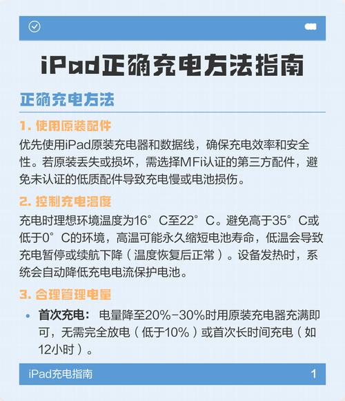 ipad充电一般要充多久缩略图