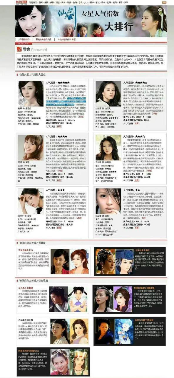 仙剑系列人物实力排名缩略图