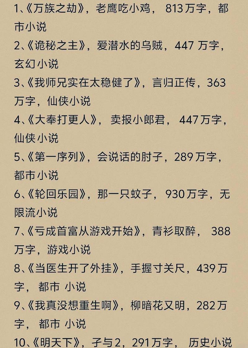 爱暖文才小说排行榜游戏截图