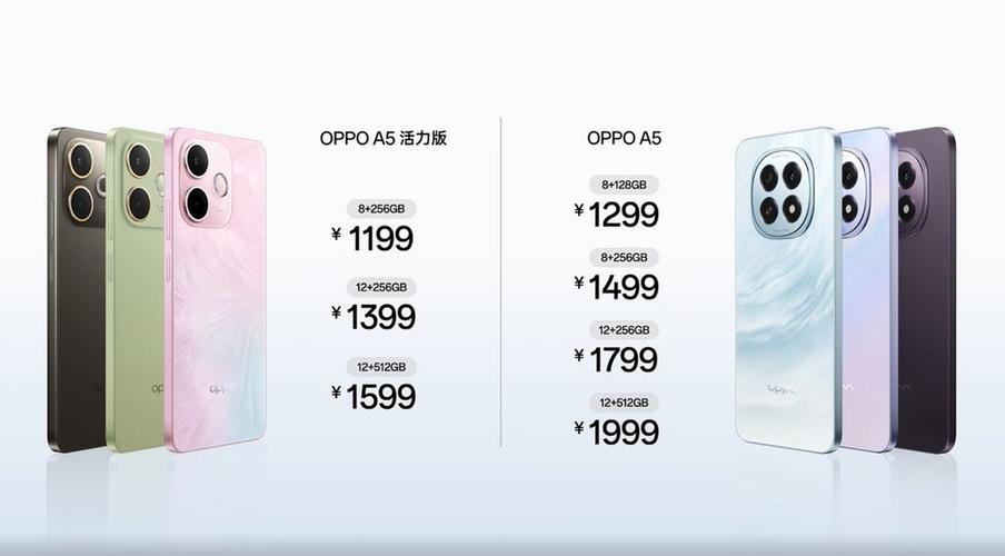 oppoa5原价多少钱缩略图