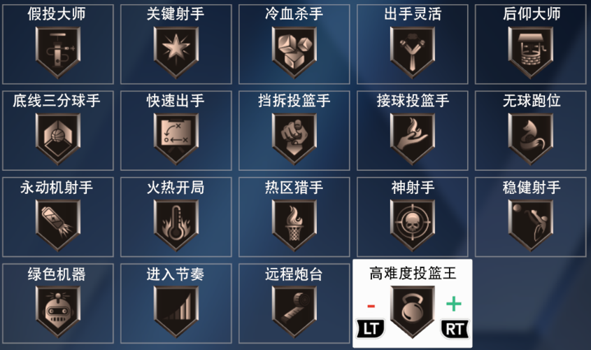 2k20王朝模式徽章图标