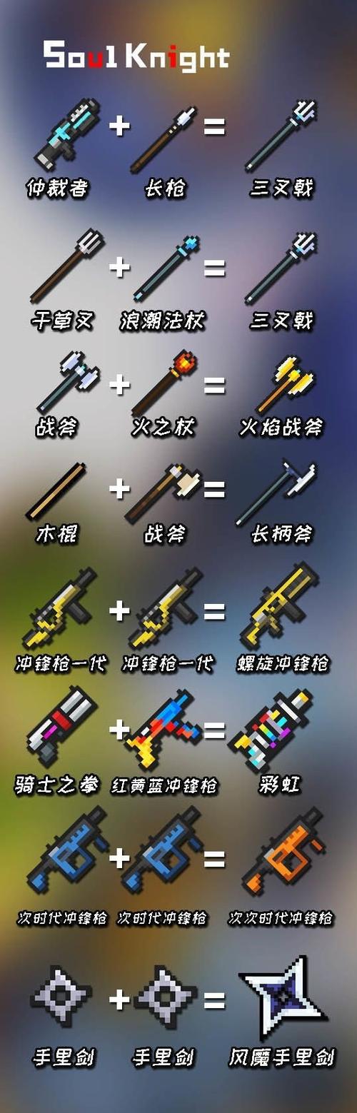 元气骑士游戏特色功能缩略图