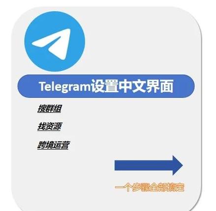telegreat简体中文语言包缩略图