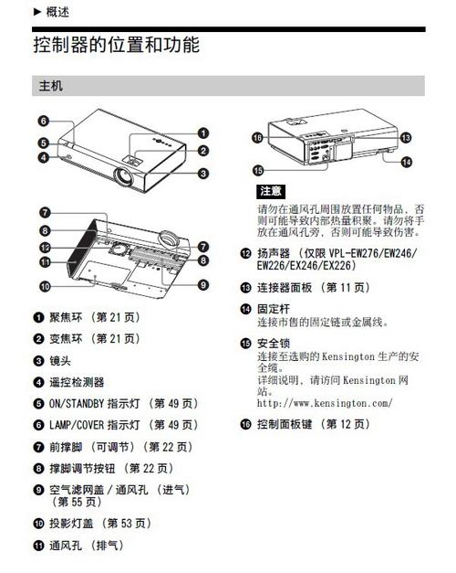 投影仪使用说明书缩略图