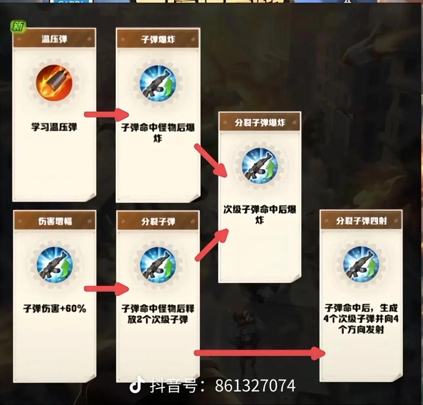 向僵尸开炮boss图鉴缩略图