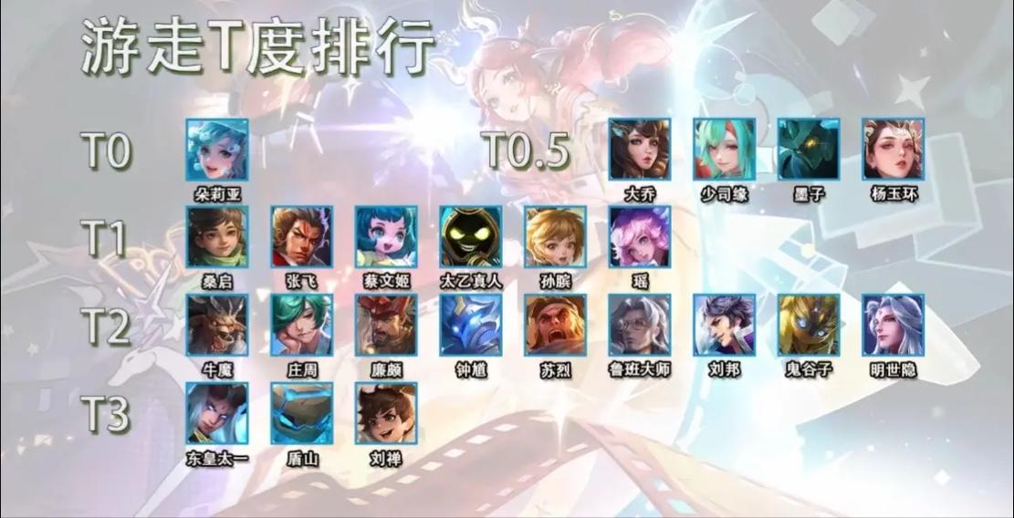 s42游走梯度排行缩略图