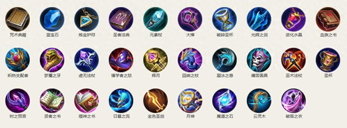 法师怎么出装伤害最高图标